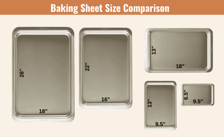 sheet-pan-size-chart-baking-pan-sizes-cookie-sheet-pan-sizes-vrogue
