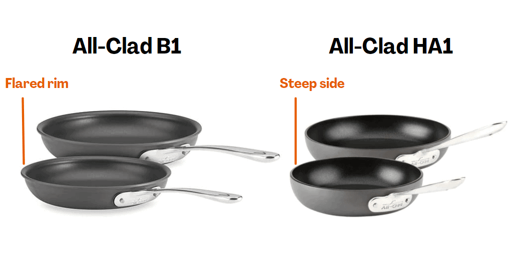 all-clad hard anodized b1 vs ha1