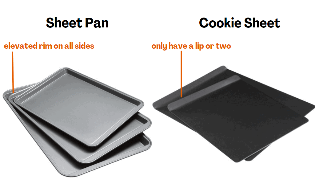 baking sheet vs cookie sheet